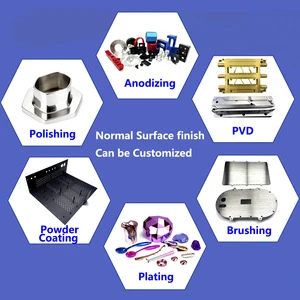 CNC Machining Parts with Strict Quality Control Wire EDM & Stainless Steel Turning & Milling Services----procurement customization ----(https://www.cnctt.com)