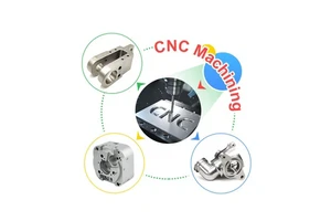 High Precision 5 Axis CNC Metal Machining Stainless Steel Brass Aluminum Turning Mechanical Component Parts Wire EDM Type----procurement customization ----(https://www.cnctt.com)