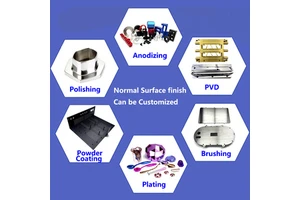 CNC Machining Parts with Strict Quality Control Wire EDM & Stainless Steel Turning & Milling Services----procurement customization ----(https://www.cnctt.com)